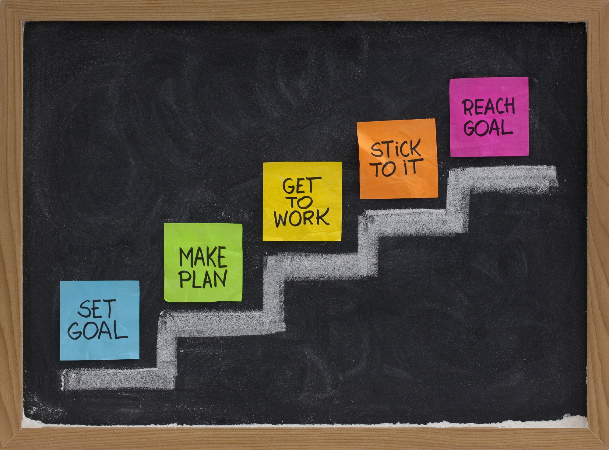 Seven goal setting steps goal reaching success. Follow this process to map out where you want to be and take the steps to get there with ease.